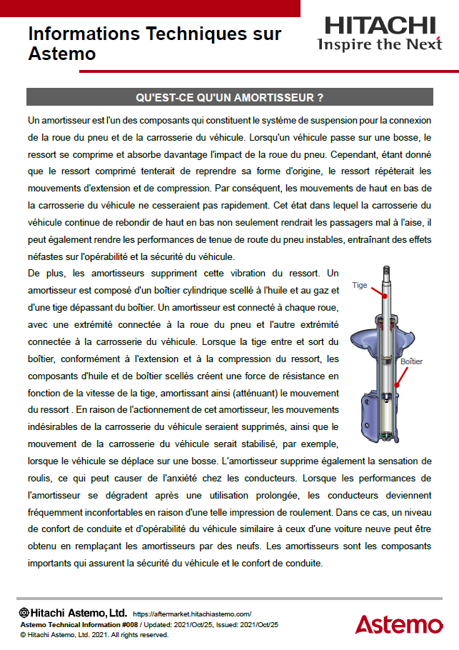 SUF_SHOCK_ABSORBERS-PRODUCT_OVERVIEW_fr.pdf