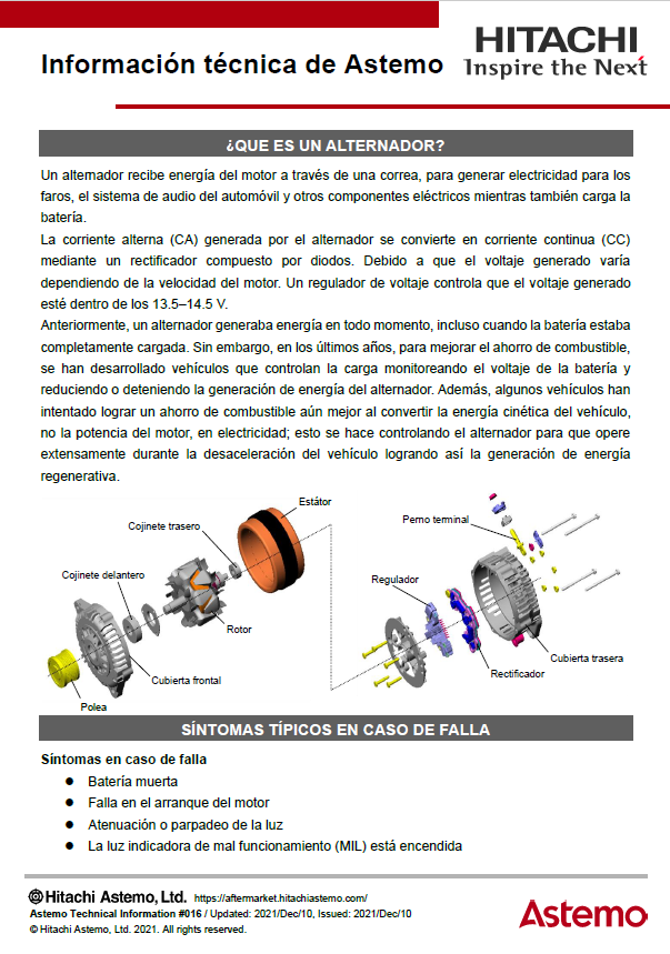 ¿ QUE ES UN ALTERNADOR?