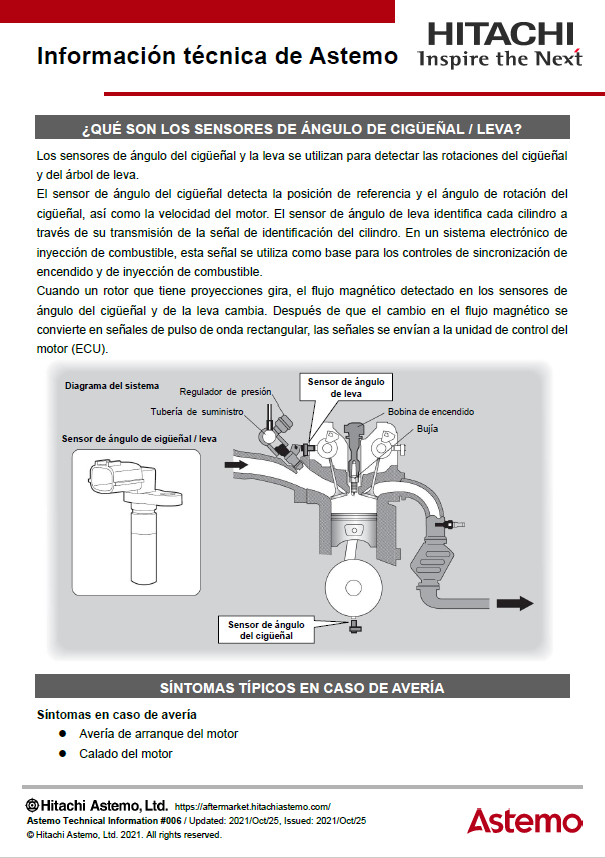 ¿QUÉ SON LOS SENSORES DE ÁNGULO DE CIGÜEÑAL / LEVA?