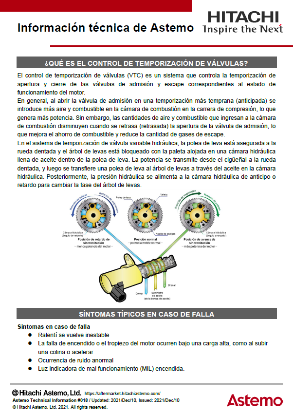 ¿QUÉ ES EL CONTROL DE TEMPORIZACIÓN DE VÁLVULAS?