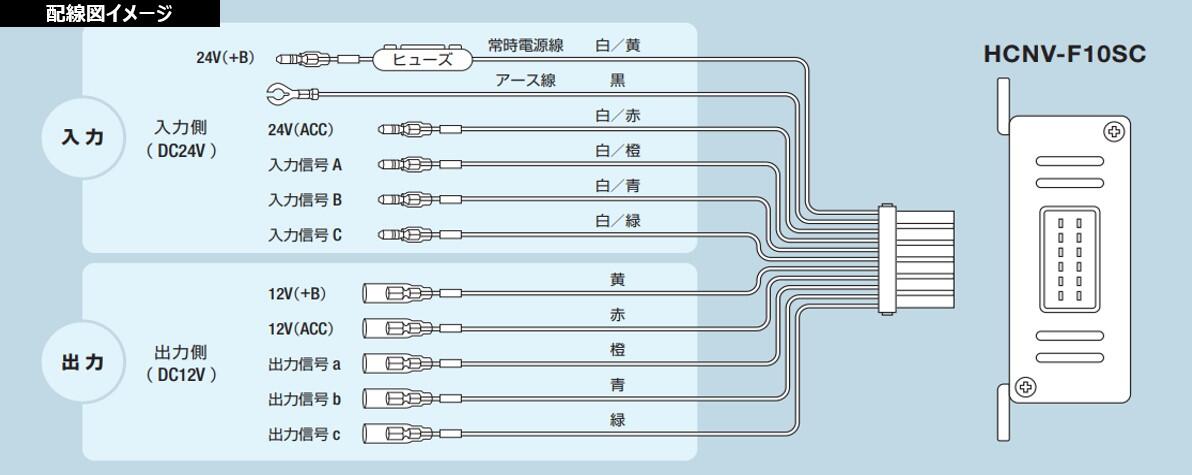 DC-DCコンバーター : カーライフ用品 | 日立 Astemoアフターマーケット 